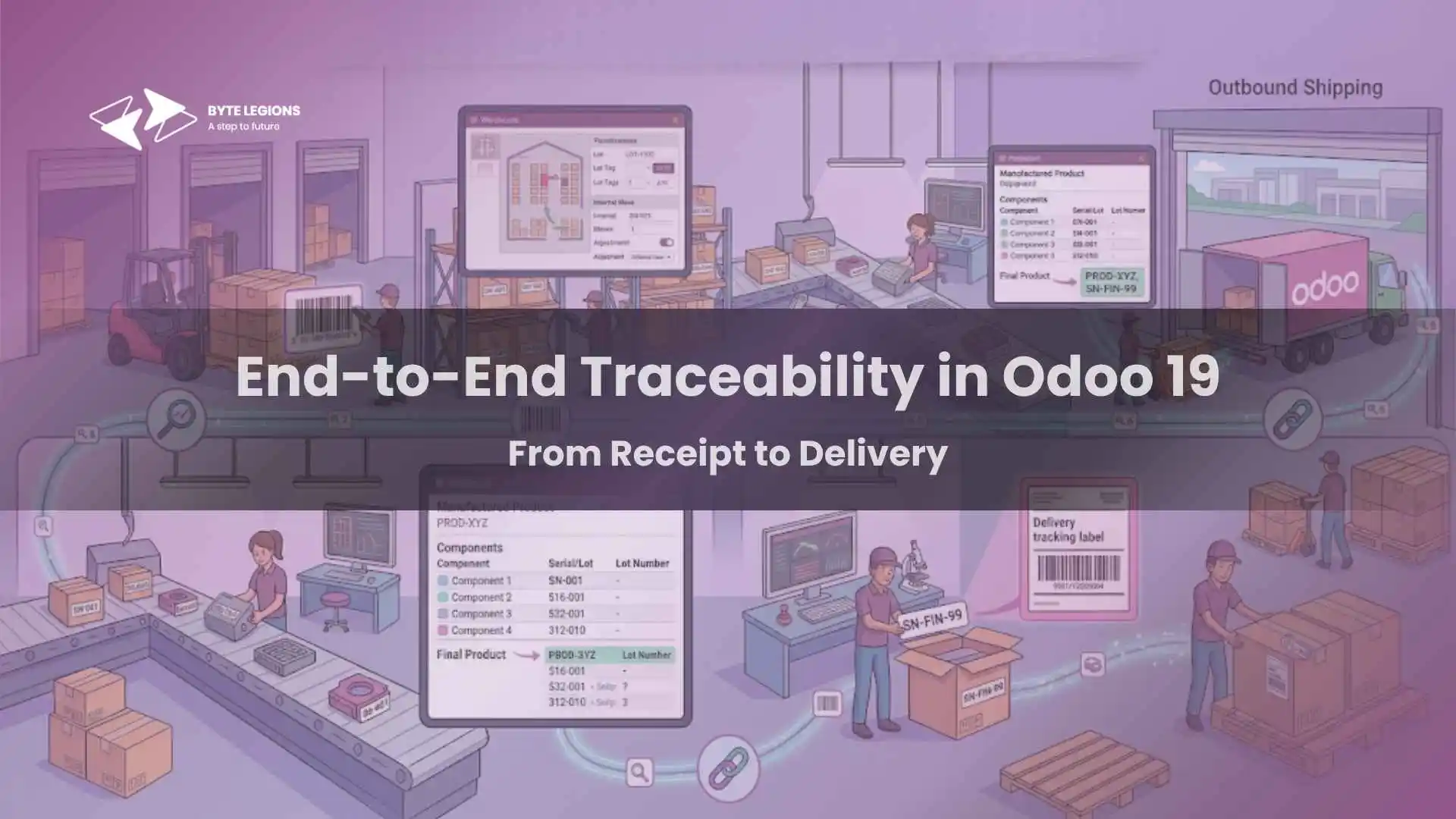 Businesses can maximise supply chain visibility and warehouse efficiency by leveraging integrated odoo erp modules that connect traceability workflows from inbound receipts to final customer delivery.