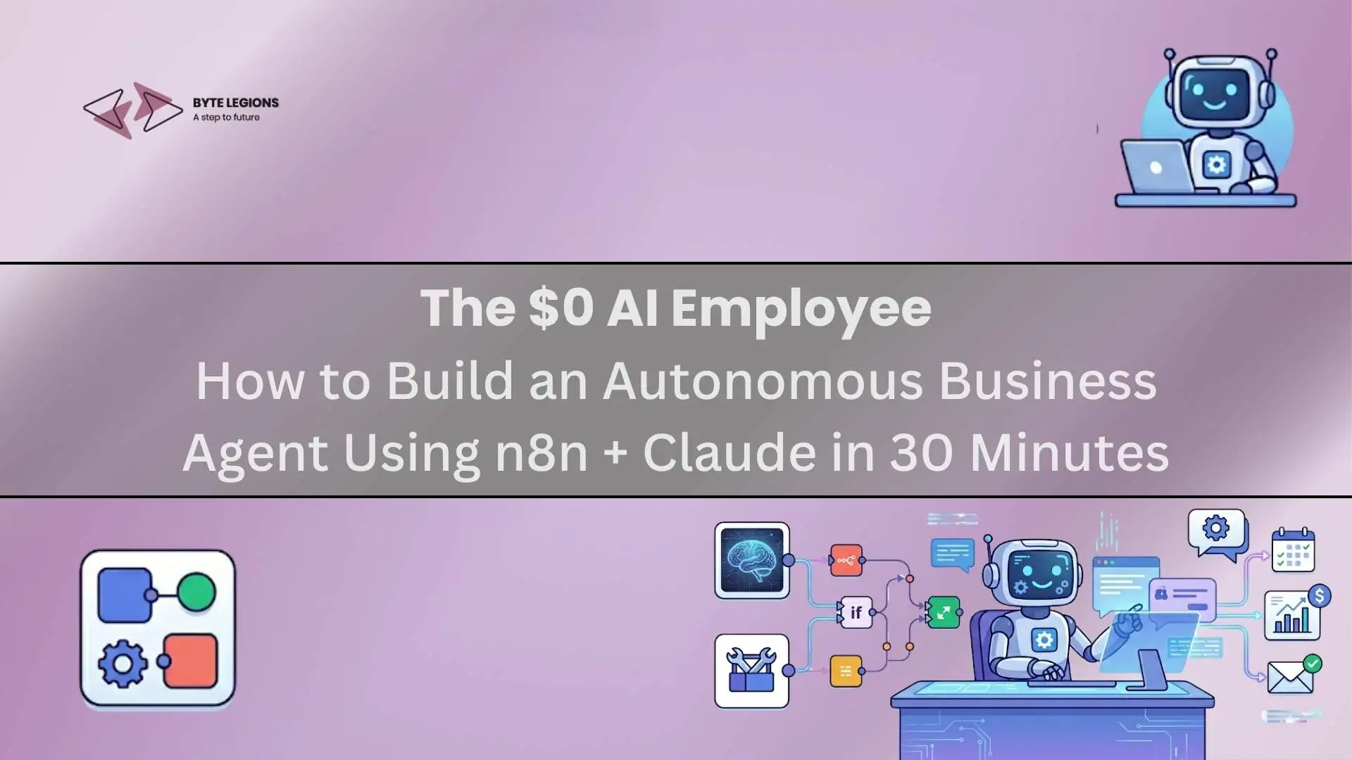 A technical diagram of an autonomous business agent workflow connecting n8n and Claude to Odoo, illustrating best odoo integration practices for AI-powered automation.