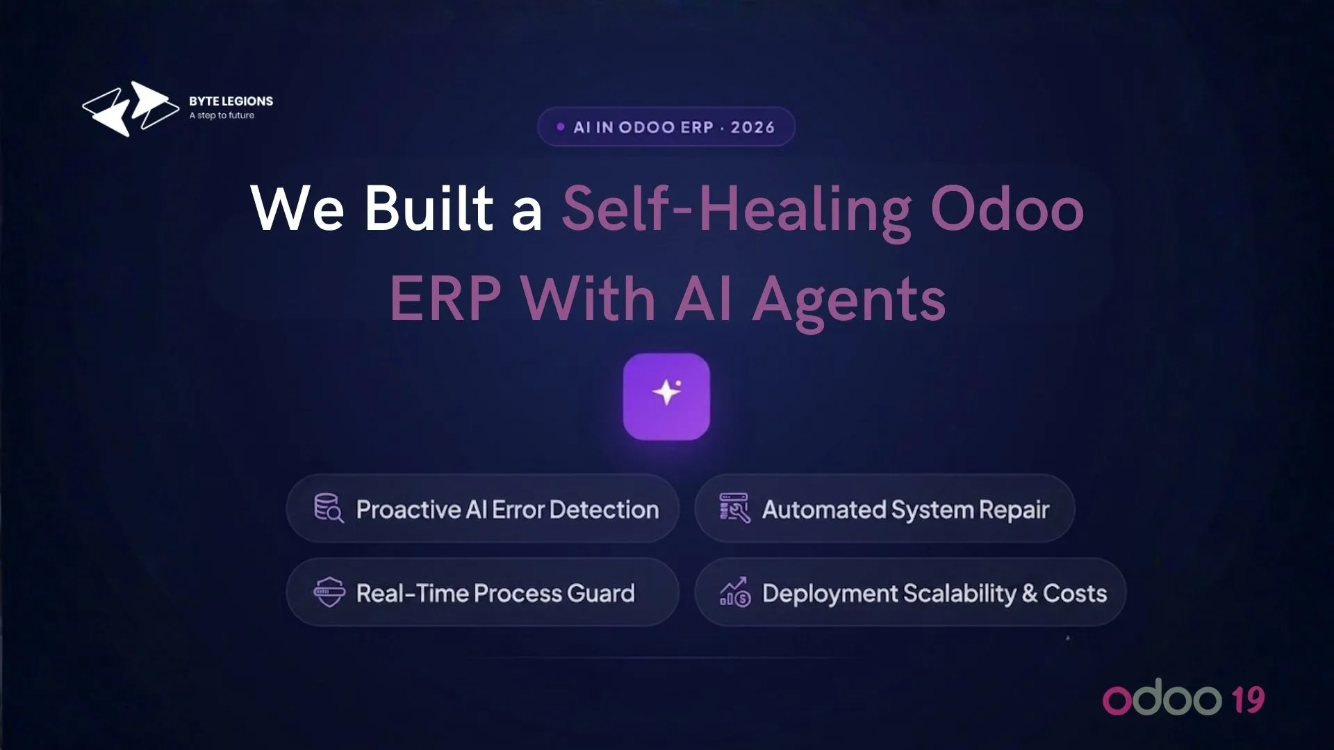 A diagram of a self-healing Odoo ERP where AI agents detect and fix errors automatically, powered by odoo customization services.